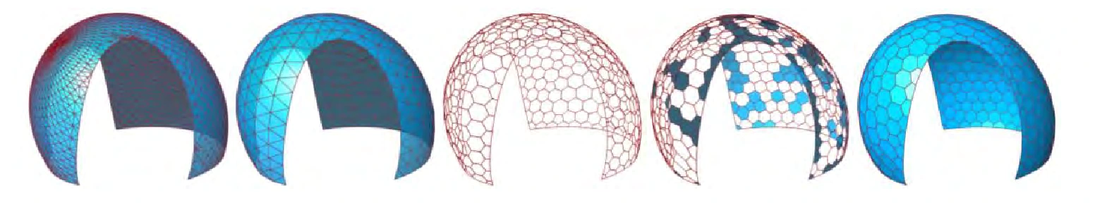 Five diagrams showing the curved surface becoming a planar hexagonal mesh.